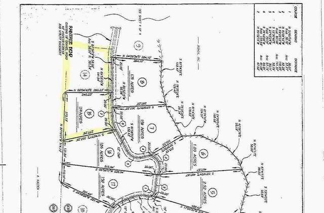 281 Raintree Bend, Blue Ridge, GA 30513