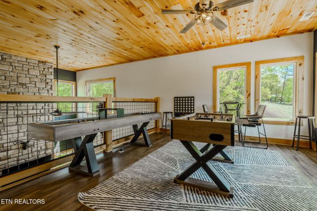1130 Lee Cardwell Cir Unit 5, Pigeon Forge, TN 37863