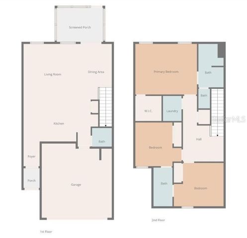 2518 SWEET VIBURNUM WAY, Ocoee, FL 34761