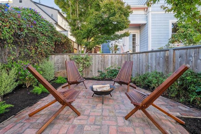 1709 Milvia St, Berkeley, CA 94709