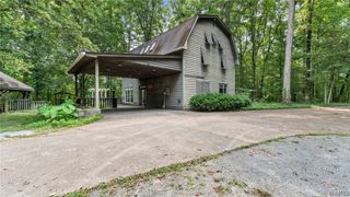 7900 Rainey, Tuscaloosa, AL 35453