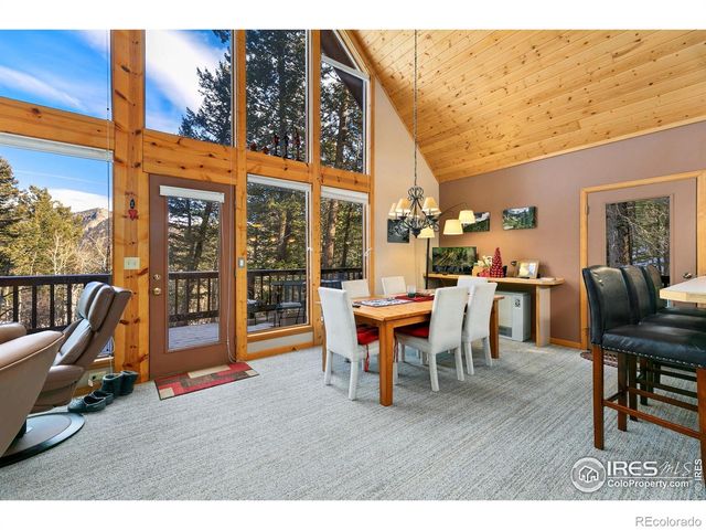 1655 Black Squirrel Drive, Estes Park, CO 80517