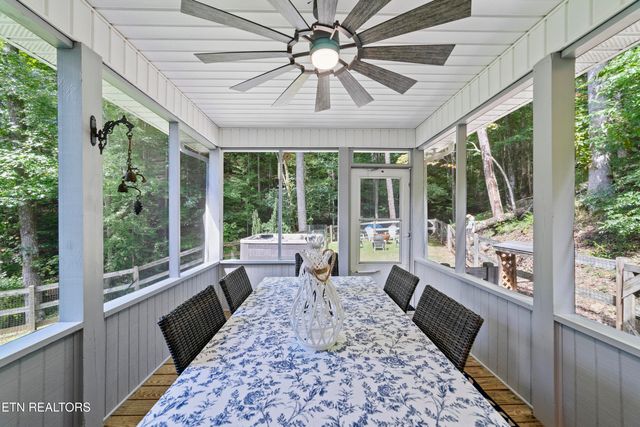 2673 S Clear Fork Rd, Sevierville, TN 37862