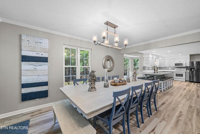 2673 S Clear Fork Rd, Sevierville, TN 37862