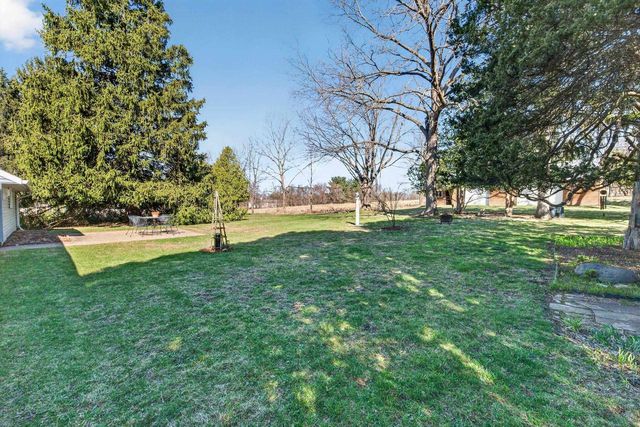 5150 River Road, Waunakee, WI 53597