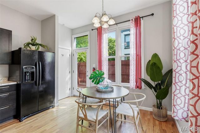 2638 Park Avenue, St Louis, MO 63104