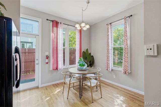 2638 Park Avenue, St Louis, MO 63104
