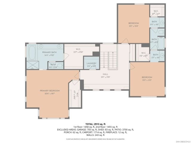 24534 Rutherford Rd, Ramona, CA 92065