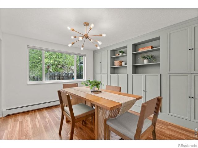 2402 N Estrella Avenue, Loveland, CO 80538