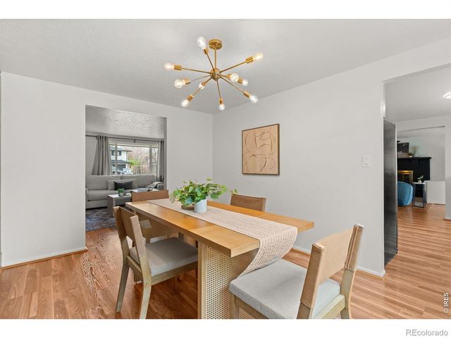 2402 N Estrella Avenue, Loveland, CO 80538