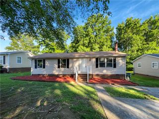 2040 Willow Road, Greensboro, NC 27406
