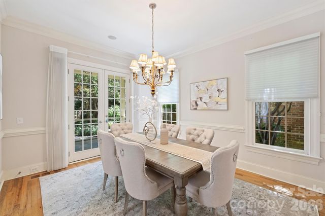 1115 S Kings Drive, Charlotte, NC 28207