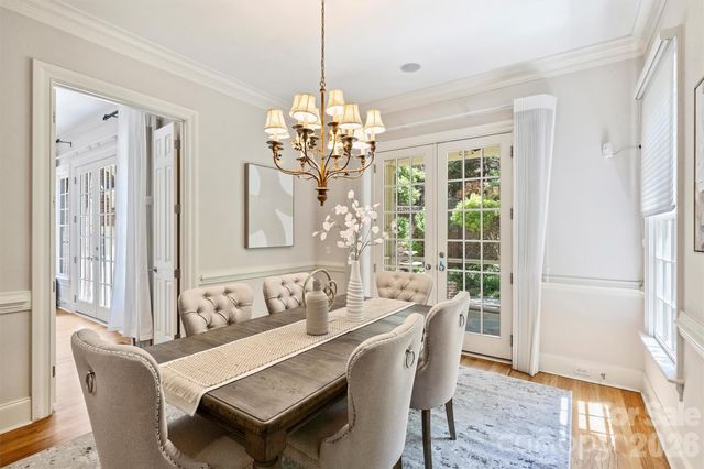 1115 S Kings Drive, Charlotte, NC 28207