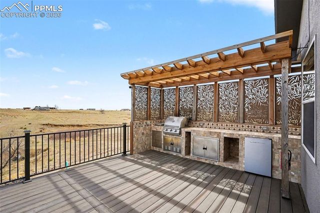 3575 Hare Haven Lane, Colorado Springs, CO 80930