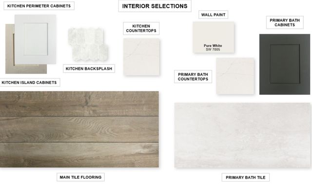 2917 Genuine Risk Court, Celina, TX 75009