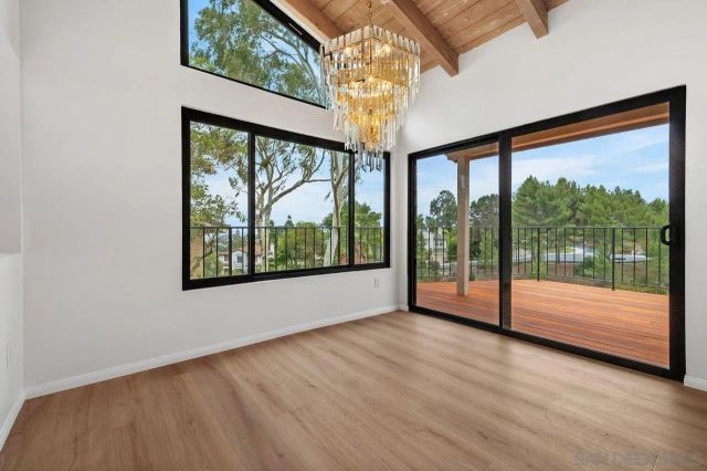 2509 Caminito Muirfield, La Jolla, CA 92037