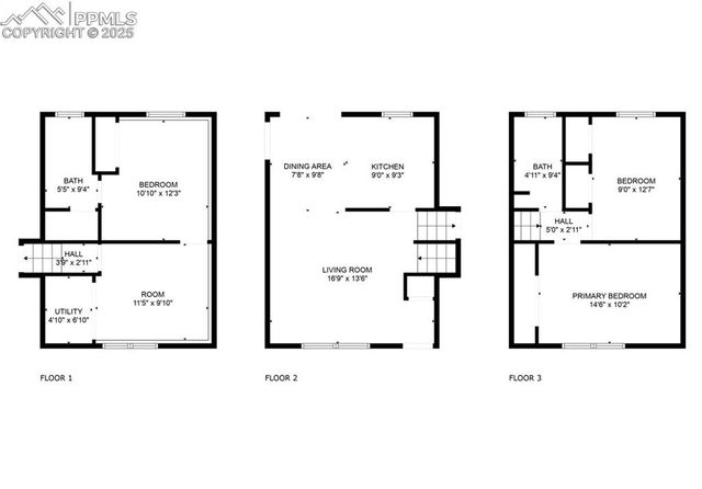2123 Fernwood Drive, Colorado Springs, CO 80910