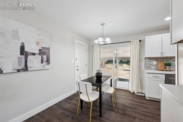 2123 Fernwood Drive, Colorado Springs, CO 80910