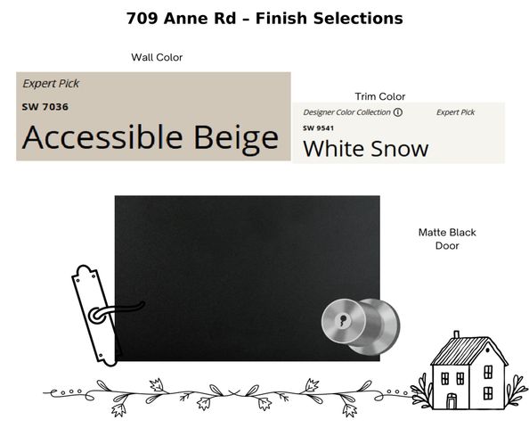 709 Anne Road, Van Alstyne, TX 75495