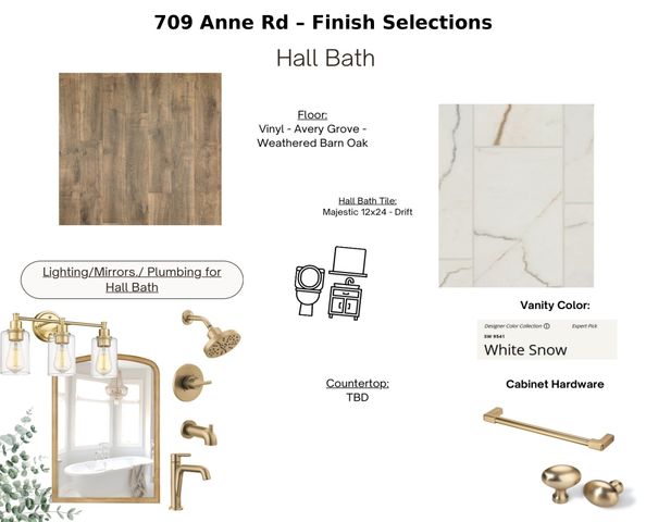 709 Anne Road, Van Alstyne, TX 75495