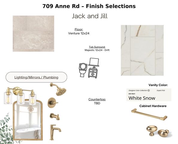 709 Anne Road, Van Alstyne, TX 75495