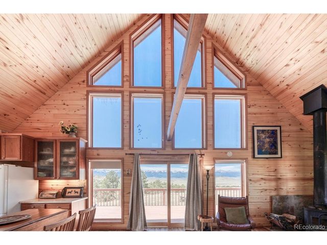 489 Excelsior Rd, Westcliffe, CO 81252