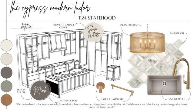 1124 Statehood Street, Edmond, OK 73034