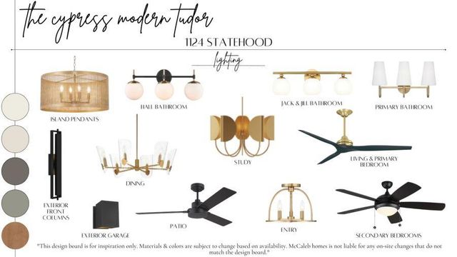 1124 Statehood Street, Edmond, OK 73034