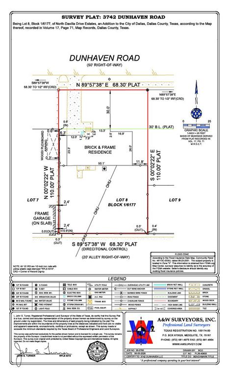 3742 Dunhaven Road, Dallas, TX 75220