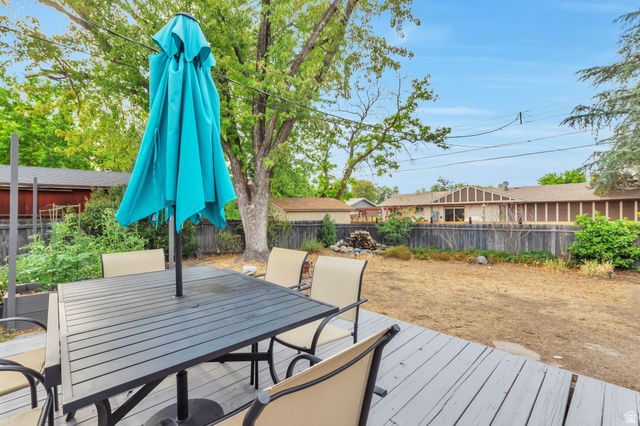 421 E 8220 S, Sandy, UT 84070
