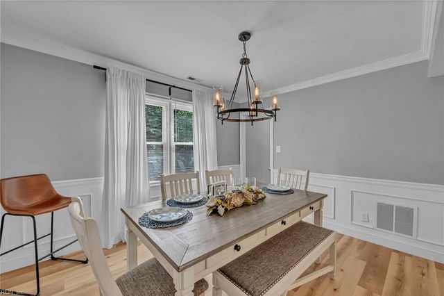 1236 Kittery DR, Virginia Beach, VA 23464