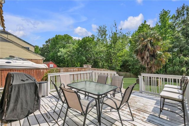 1236 Kittery DR, Virginia Beach, VA 23464