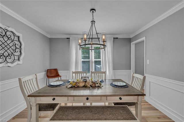 1236 Kittery DR, Virginia Beach, VA 23464