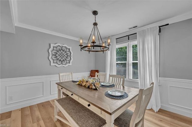 1236 Kittery DR, Virginia Beach, VA 23464