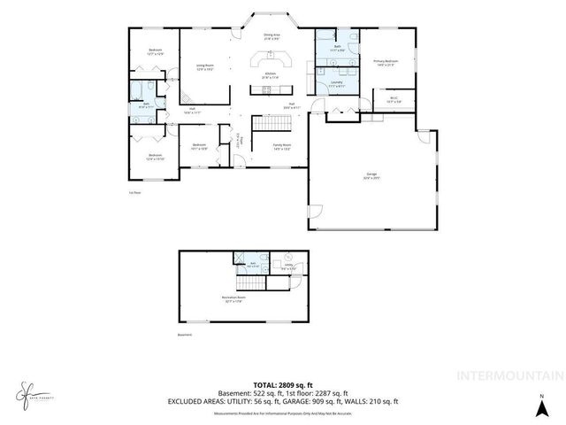 3237 Highlawn Drive, Twin Falls, ID 83301