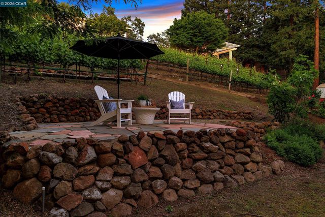 225 Pebble Ct, Alamo, CA 94507