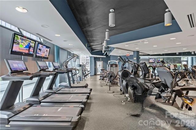 210 N Church Street 1505, Charlotte, NC 28202
