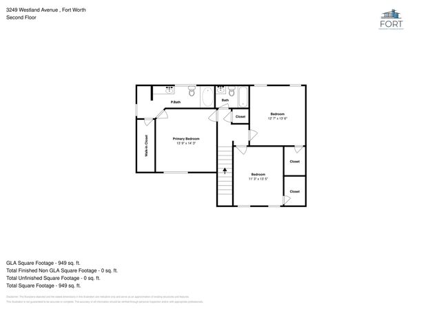 3249 Westland Avenue, Fort Worth, TX 76108