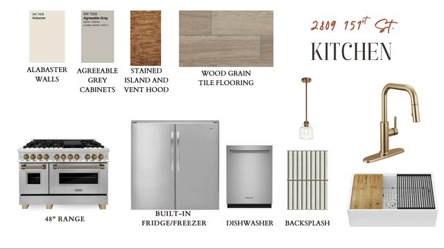 2809 151st Street, Lubbock, TX 79423