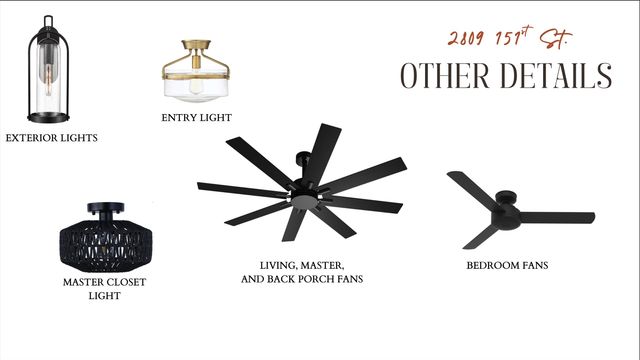 2809 151st Street, Lubbock, TX 79423