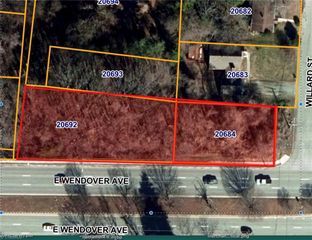 801 Willard Street, Greensboro, NC 27405
