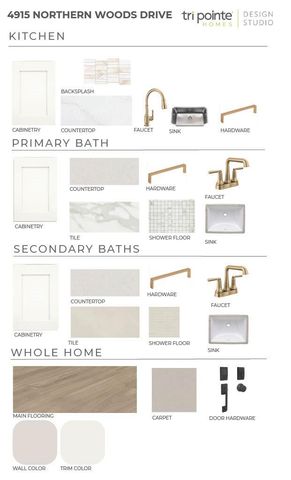 4915 Northern Woods Drive, Spring, TX 77386