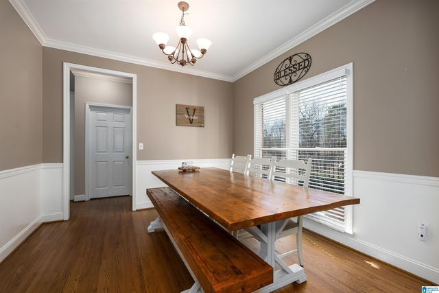 114 CHESTNUT FOREST CIRCLE, Helena, AL 35080