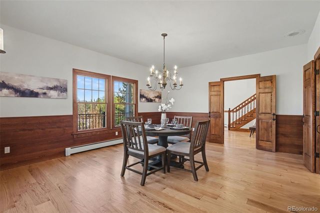 529 S Bear Paw Lane, Colorado Springs, CO 80906