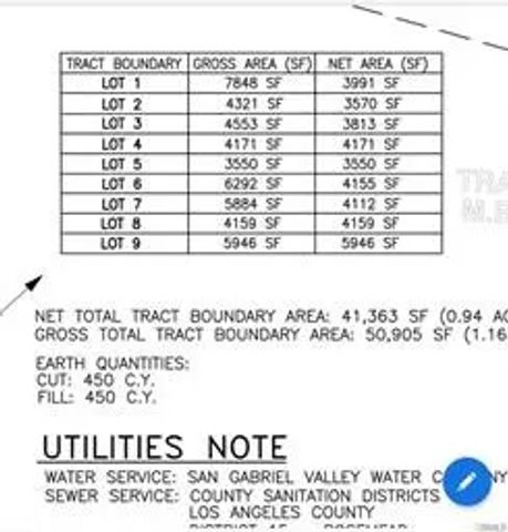 7642 Steddom, Rosemead, CA 91770