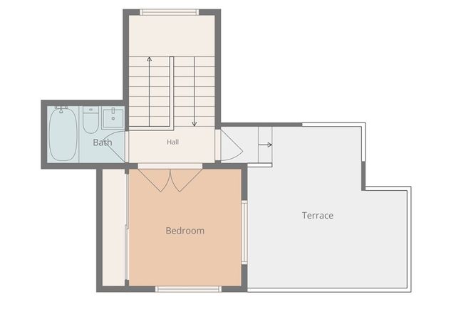 3310 3rd Avenue, Corona Del Mar, CA 92625