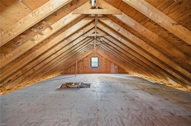 102 Ben Hogan DR, Portsmouth, VA 23701