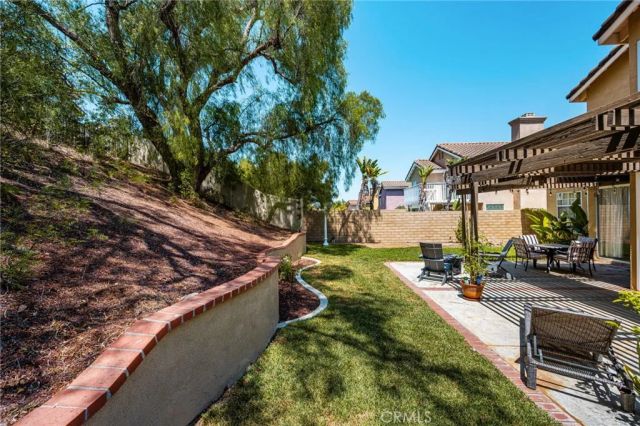 1160 Vista Lomas, Corona, CA 92882