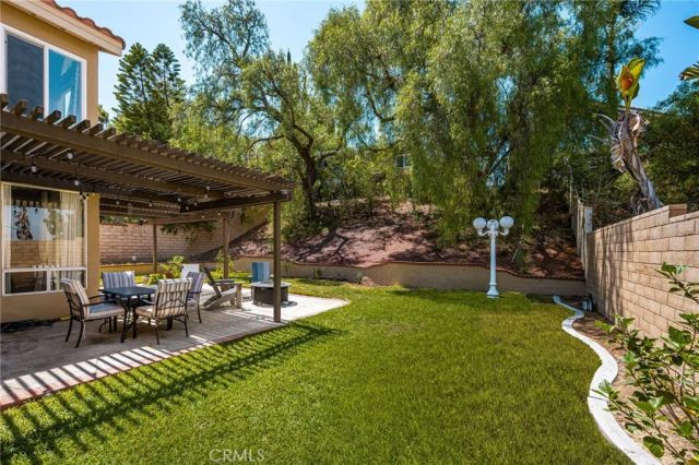 1160 Vista Lomas, Corona, CA 92882