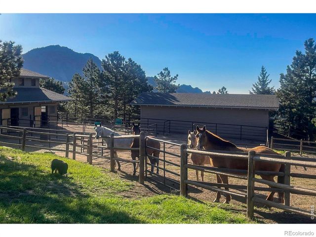 7321 Flagstaff Road, Boulder, CO 80302